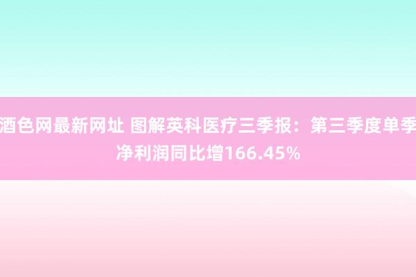 酒色网最新网址 图解英科医疗三季报：第三季度单季净利润同比增166.45%